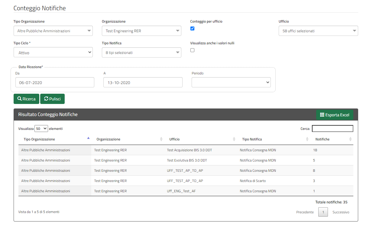 10.Interfaccia Web 3737b