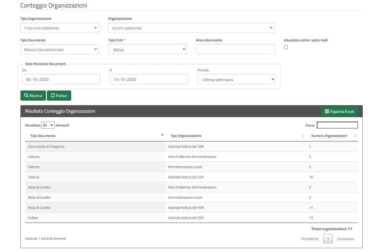 10.Interfaccia Web fa713